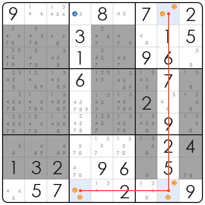 how to solve expert sudoku